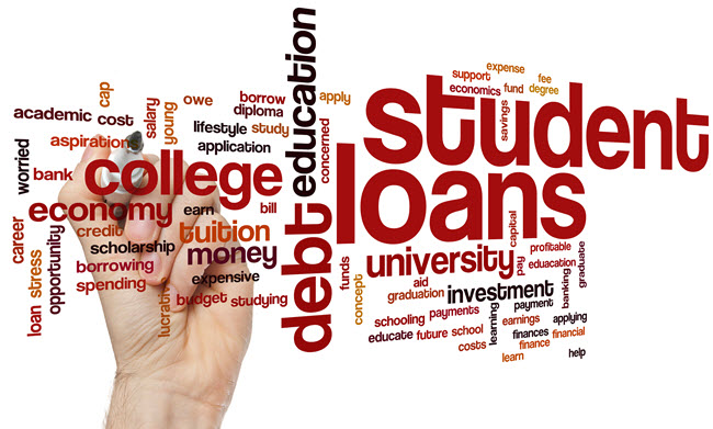 Student Loans Word Cloud.