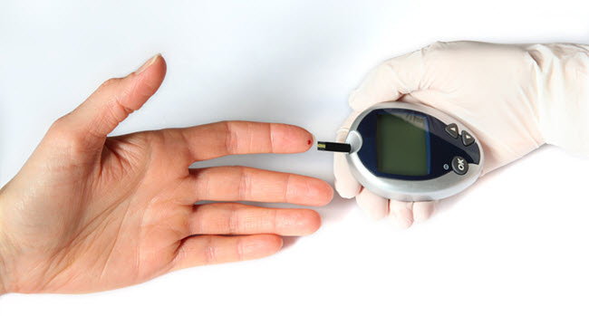 Glucose Level Blood Test.