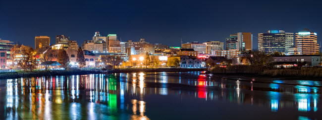 Wilmington Skyline.